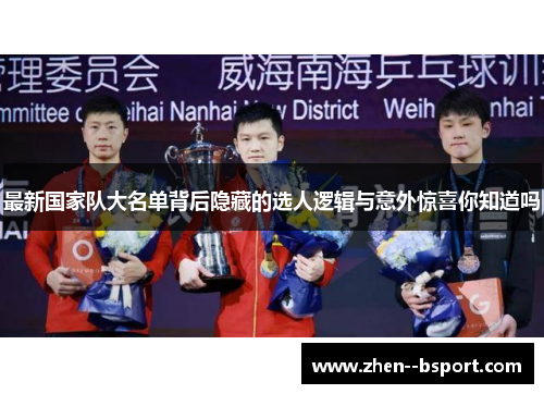 最新国家队大名单背后隐藏的选人逻辑与意外惊喜你知道吗 最新国家队大名单背后隐藏的选人逻辑与意外惊喜你知道吗