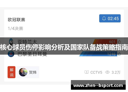 核心球员伤停影响分析及国家队备战策略指南 核心球员伤停影响分析及国家队备战策略指南