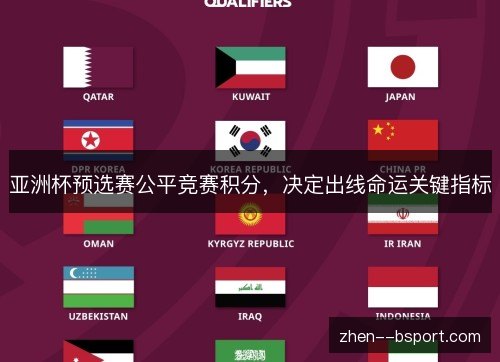 亚洲杯预选赛公平竞赛积分，决定出线命运关键指标